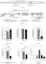 Fig. 06 - Methods and compositions for managing vascular conditions