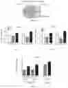 Fig. 13 - Methods and compositions for managing vascular conditions