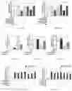 Fig. 16 - Methods and compositions for managing vascular conditions