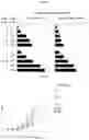 Fig. 15 - Import of unnatural or modified nucleoside triphosphates into cells via nucleic acid triphosphate transporters