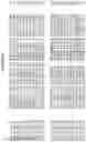 Fig. 13 - Methods of increasing crop yield under abiotic stress