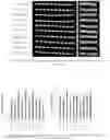 Fig. 09 - CORN GENES ZMSPL1 AND ZMSPL2 AND USES THEREOF
