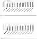 Fig. 12 - CORN GENES ZMSPL1 AND ZMSPL2 AND USES THEREOF