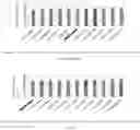 Fig. 13 - CORN GENES ZMSPL1 AND ZMSPL2 AND USES THEREOF