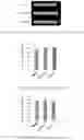 Fig. 18 - CORN GENES ZMSPL1 AND ZMSPL2 AND USES THEREOF
