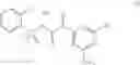 Fig. 10 - Methods of using ALS inhibitor herbicides for control of unwanted vegetation in ALS inhibitor herbicide tolerant beta vulgaris plants