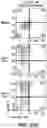 Fig. 47 - Genomic engineering of pluripotent cells