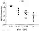 Fig. 52 - Genomic engineering of pluripotent cells