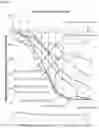 Fig. 02 - COMPOSITIONS AND METHODS FOR NUCLEIC ACID AND/OR PROTEIN PAYLOAD DELIVERY
