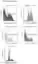 Fig. 134 - COMPOSITIONS AND METHODS FOR NUCLEIC ACID AND/OR PROTEIN PAYLOAD DELIVERY