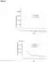 Fig. 27 - COMPOSITIONS AND METHODS FOR NUCLEIC ACID AND/OR PROTEIN PAYLOAD DELIVERY