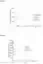 Fig. 29 - COMPOSITIONS AND METHODS FOR NUCLEIC ACID AND/OR PROTEIN PAYLOAD DELIVERY