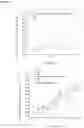 Fig. 33 - COMPOSITIONS AND METHODS FOR NUCLEIC ACID AND/OR PROTEIN PAYLOAD DELIVERY