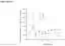 Fig. 36 - COMPOSITIONS AND METHODS FOR NUCLEIC ACID AND/OR PROTEIN PAYLOAD DELIVERY