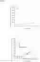 Fig. 38 - COMPOSITIONS AND METHODS FOR NUCLEIC ACID AND/OR PROTEIN PAYLOAD DELIVERY