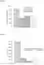Fig. 43 - COMPOSITIONS AND METHODS FOR NUCLEIC ACID AND/OR PROTEIN PAYLOAD DELIVERY