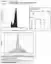 Fig. 74 - COMPOSITIONS AND METHODS FOR NUCLEIC ACID AND/OR PROTEIN PAYLOAD DELIVERY