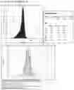 Fig. 81 - COMPOSITIONS AND METHODS FOR NUCLEIC ACID AND/OR PROTEIN PAYLOAD DELIVERY