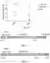 Fig. 04 - METHODS FOR ANALYZING T CELL RECEPTORS AND B CELL RECEPTORS
