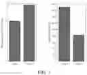 Fig. 05 - METHODS FOR ANALYZING T CELL RECEPTORS AND B CELL RECEPTORS