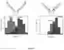Fig. 10 - Molecular sensors and uses thereof