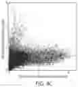 Fig. 09 - Systems and methods for high-throughput image-based screening