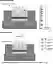 Fig. 01 - Photoactive compounds and methods for biomolecule detection and sequencing