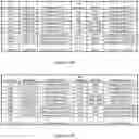 Fig. 24 - Photoactive compounds and methods for biomolecule detection and sequencing