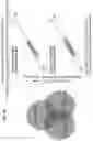Fig. 23 - Method for generating retinal pigment epithelium (RPE) cells from induced pluripotent stem cells (IPSCs)