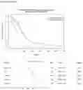 Fig. 18 - MEANS AND METHODS FOR ANTI-VEGF THERAPY