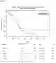Fig. 20 - MEANS AND METHODS FOR ANTI-VEGF THERAPY