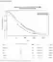 Fig. 23 - MEANS AND METHODS FOR ANTI-VEGF THERAPY