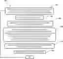 Fig. 01 - Method to enable high temperature processing without chamber drifting