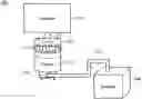 Fig. 01 - Apparatus and methods for pumping gases from a chamber