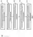 Fig. 08 - Apparatus and methods for pumping gases from a chamber