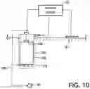 Fig. 09 - Cathodic Corrosion Protection
