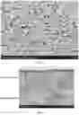 Fig. 05 - Electroplating method