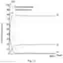 Fig. 09 - Electroplating method