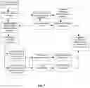 Fig. 10 - High-throughput immune sequencing