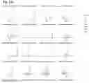 Fig. 22 - High-throughput immune sequencing