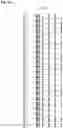 Fig. 27 - High-throughput immune sequencing