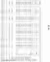 Fig. 42 - High-throughput immune sequencing