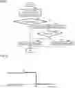 Fig. 07 - Work machine