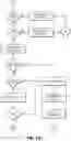 Fig. 31 - Device and methods for preventing unwanted access to a locked enclosure