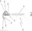 Fig. 13 - Digging apparatus