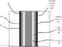 Fig. 01 - Degradable Components and Tools
