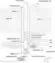 Fig. 01 - Power system for downhole toolstring