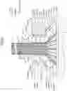 Fig. 03 - Composite blade and method of manufacturing composite blade