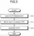 Fig. 04 - Composite blade and method of manufacturing composite blade