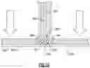 Fig. 13 - Blade outer air seal laminate T-joint